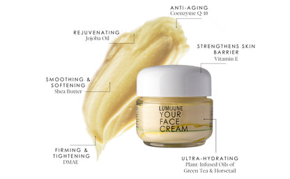 Wrinkle Repair Moisturizer🌻For Wrinkled Skin Firming Makeup - Clinically Proven, Safe and Clean, Dermatologist Recommended, Cruelty-Free