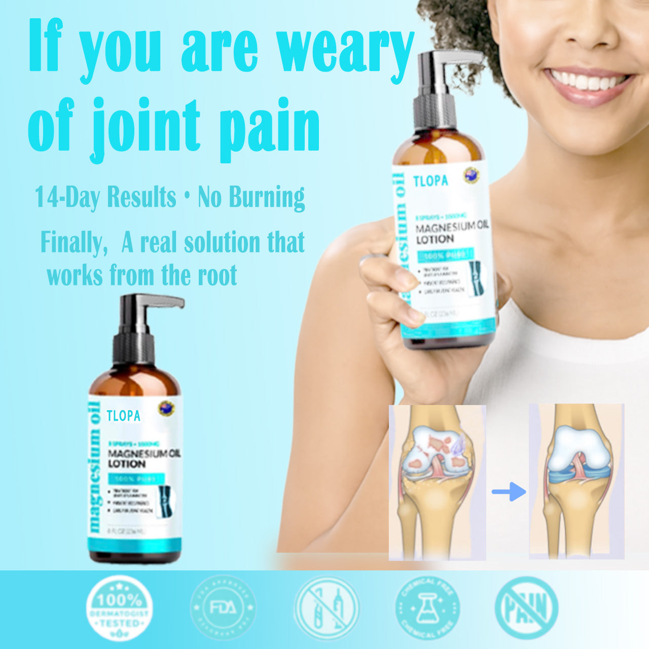 🐫Official Store: TLOPA® Turmeric & Emu Oil Arthritis Soothing Pain Relief Massage Lotion👨‍⚕️