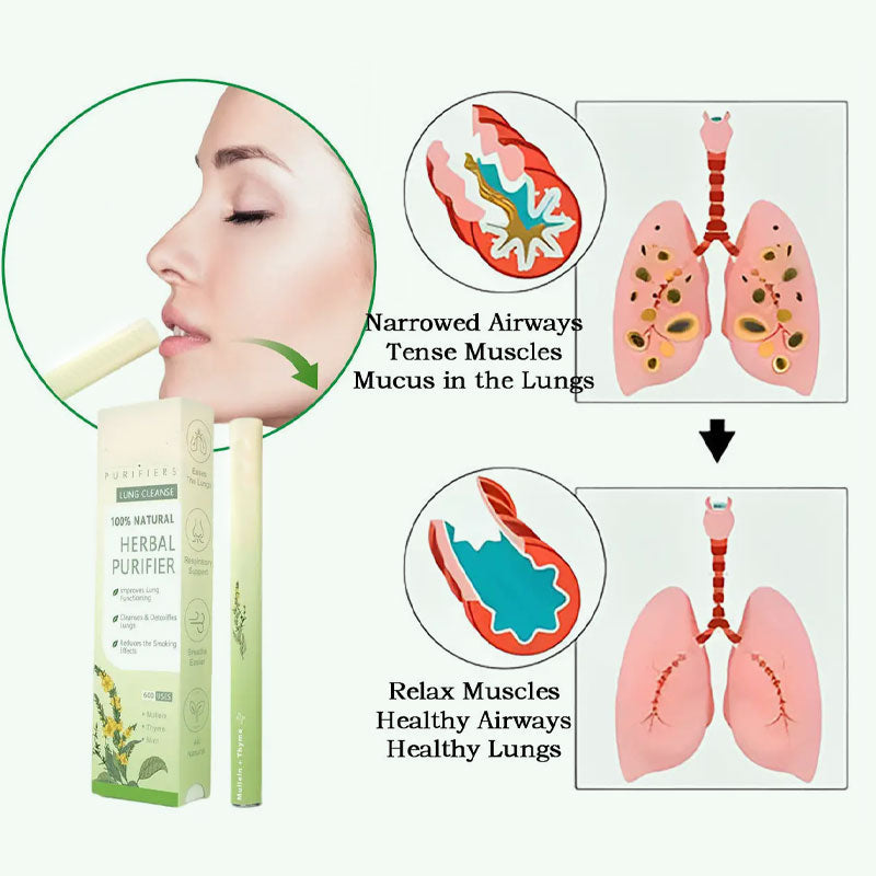 Final 3 Hours: 70%OFF🔥 Breathe Bliss™ Mullein Relaxation Stick – Soothes Lungs, Detoxifies, Freshens Breath