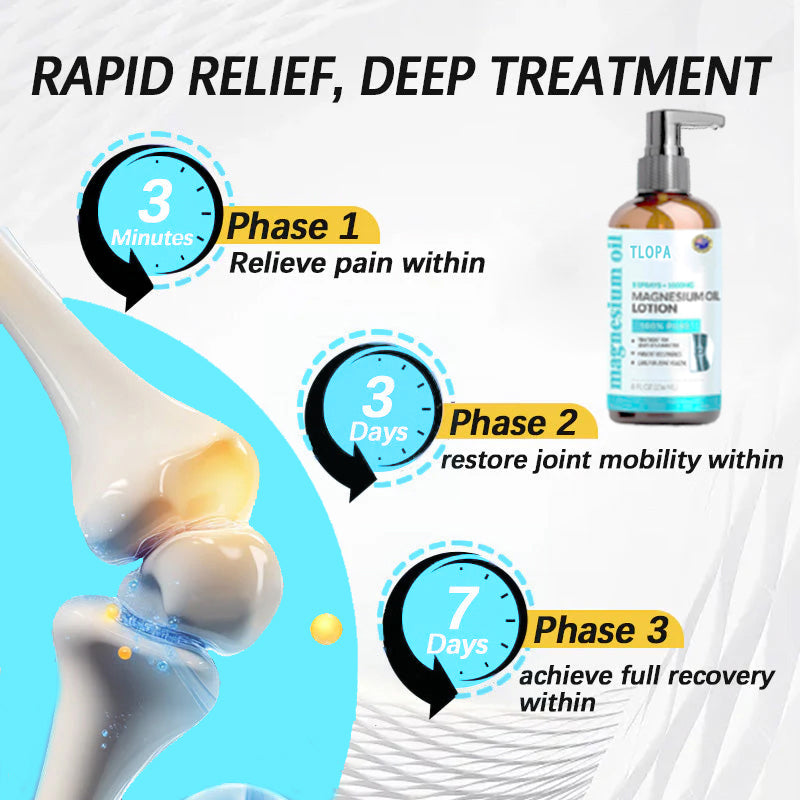 🐫Official Store: TLOPA® Turmeric & Emu Oil Arthritis Soothing Pain Relief Massage Lotion👨‍⚕️