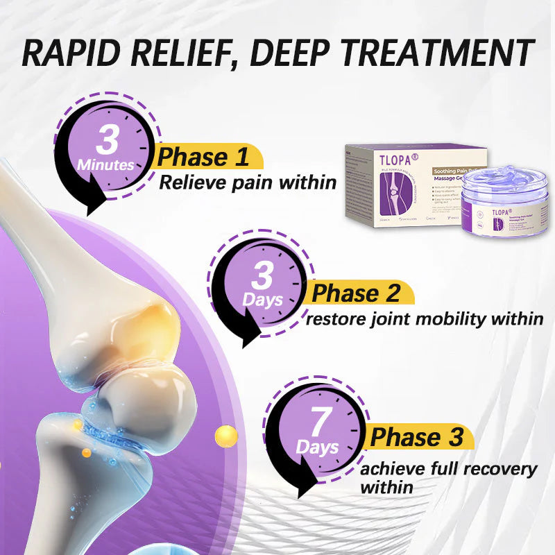 🎇Last 3 hours: Buy 1 Get 1 Free🎇 Joint Pain Treatment Gel (Natural Herbal Ingredients, Instant Pain Relief)
