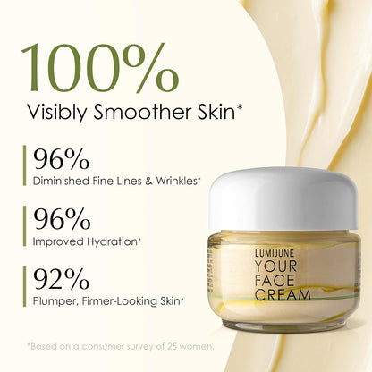 Wrinkle Repair Moisturizer🌻For Wrinkled Skin Firming Makeup - Clinically Proven, Safe and Clean, Dermatologist Recommended, Cruelty-Free
