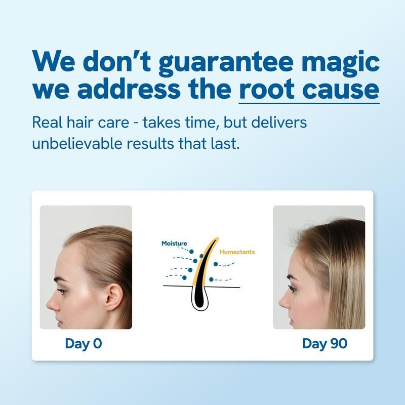 💙TLOPA® Advanced Hair Growth Rol💙On Serum-Precision Scalp Applicator-Paraben & Sulphate Free-Non oily and mess free
