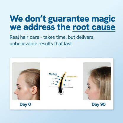 💙TLOPA® Advanced Hair Growth Rol💙On Serum-Precision Scalp Applicator-Paraben & Sulphate Free-Non oily and mess free