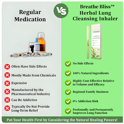 Final 3 Hours: 70%OFF🔥 Breathe Bliss™ Mullein Relaxation Stick – Soothes Lungs, Detoxifies, Freshens Breath